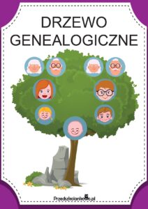 Drzewo genealogiczne